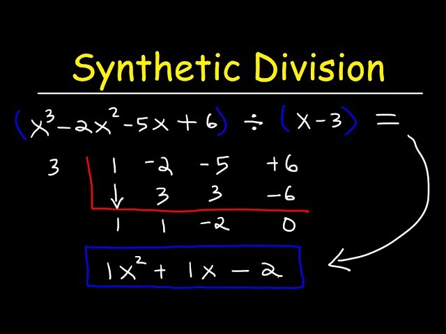 Another visual representation of synthetic division