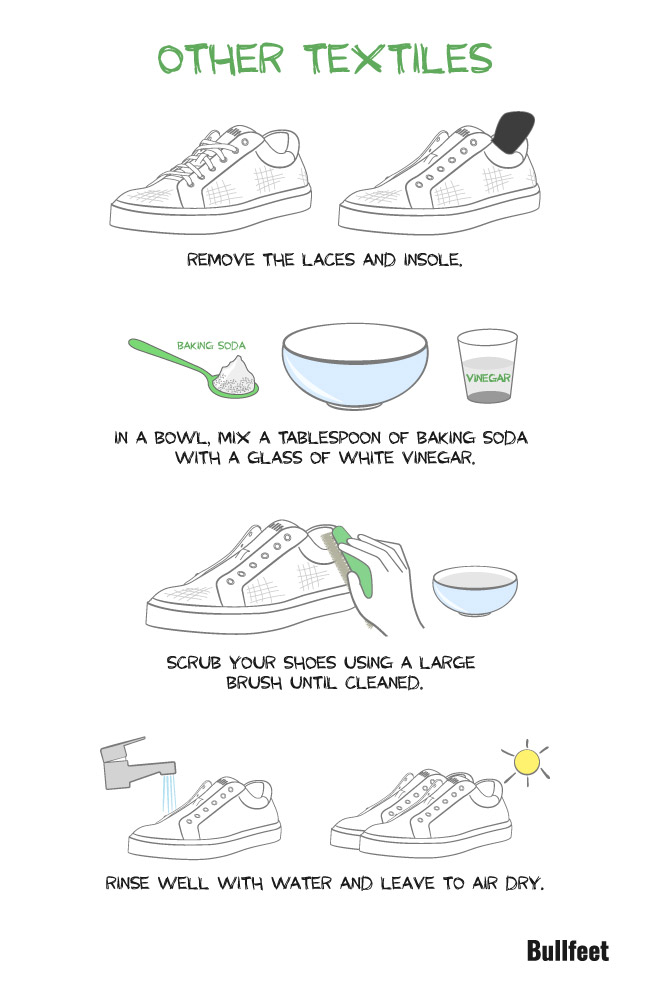 Sneaker Maintenance