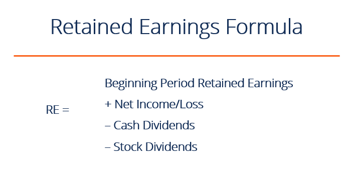 How to accurately calculate retained earnings