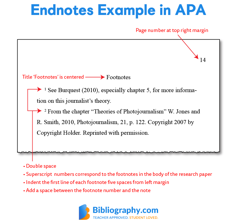 Footnote editing demo