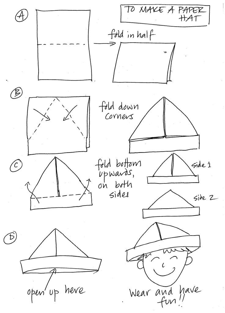 DIY Paper Hat Craft